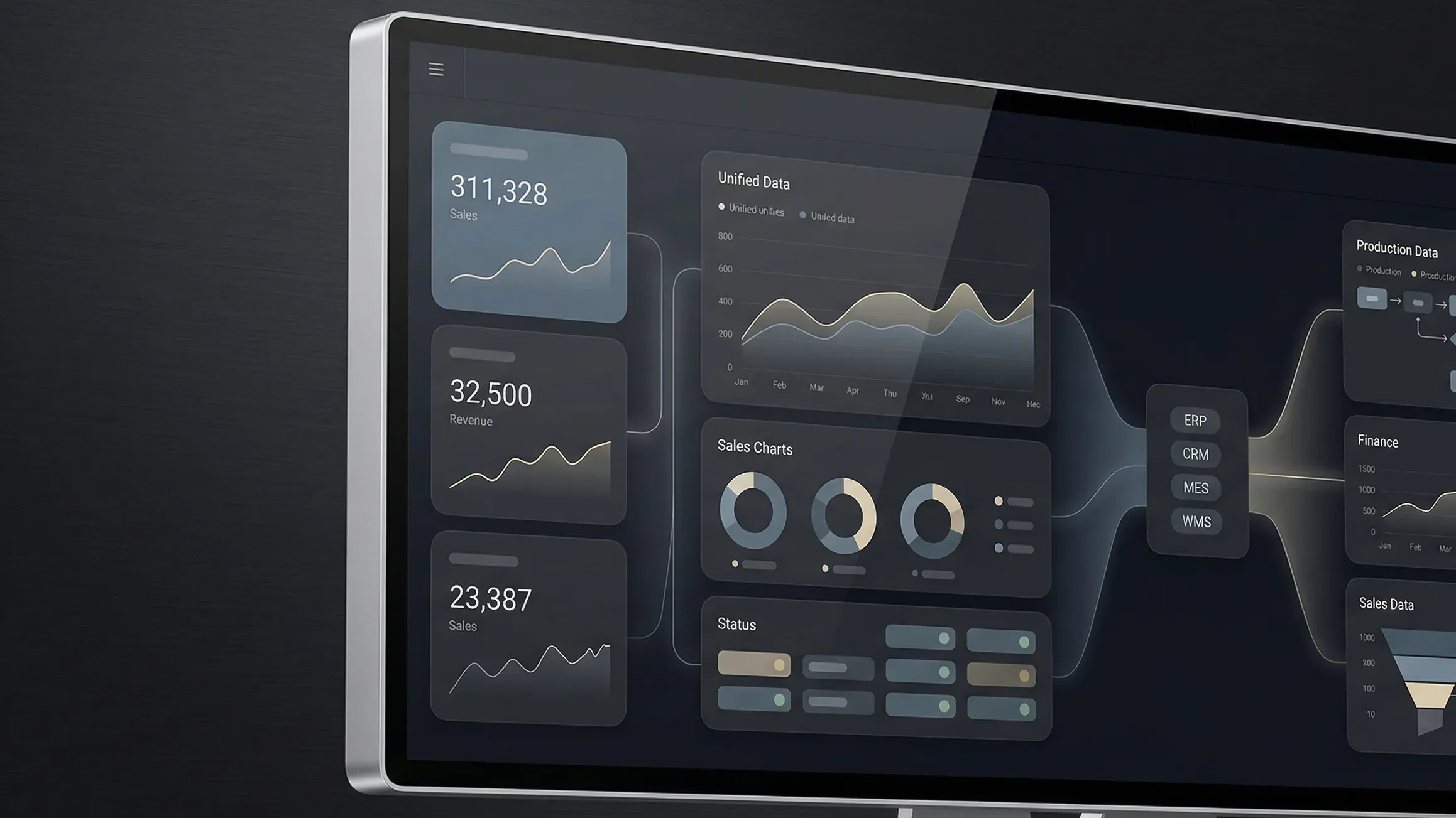 Разработка BI-систем